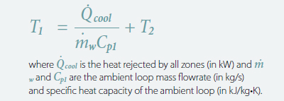 equation 1