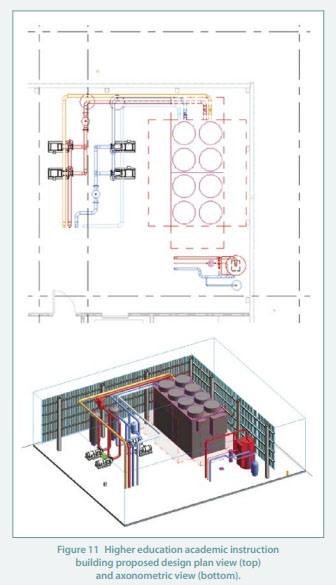  proposed design plan view (top) 
and axonometric view (bottom)