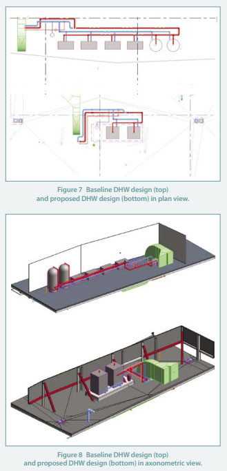 baseline and proposed DHW design