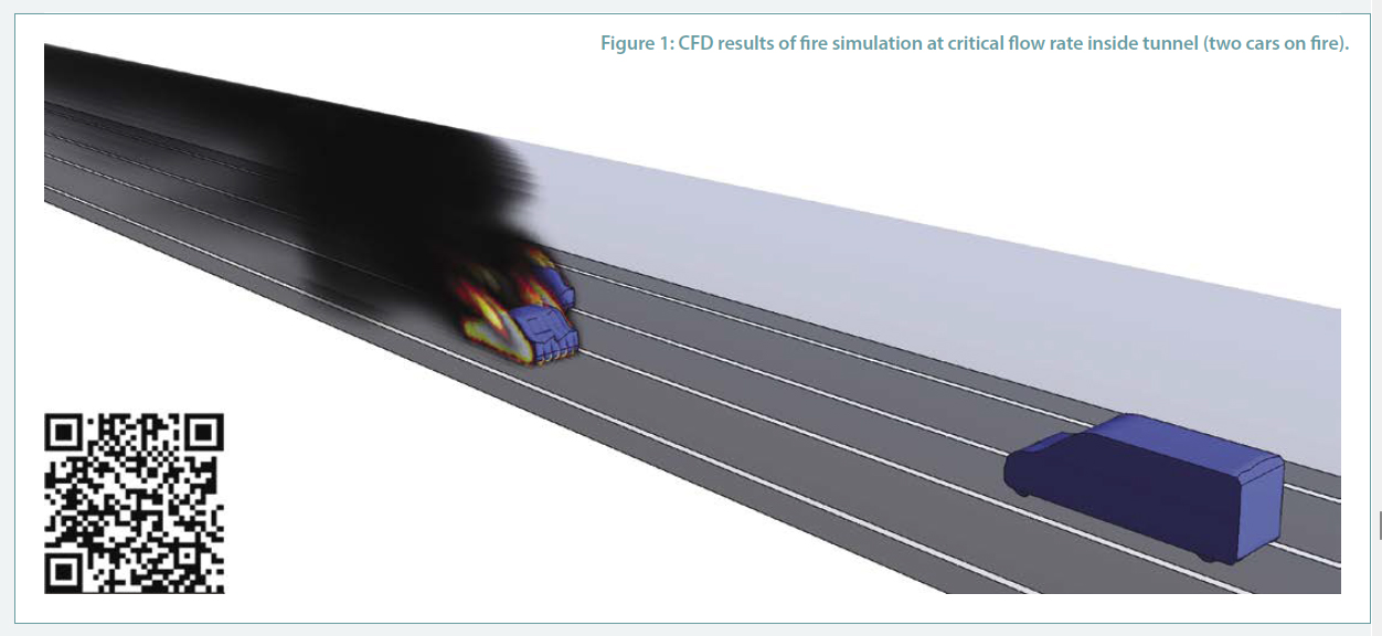 CFD results fire simulation